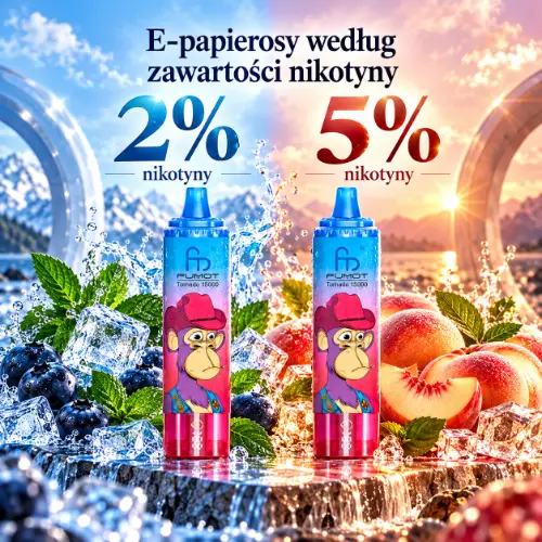E papierosy wedlugzawartosci nikotyny