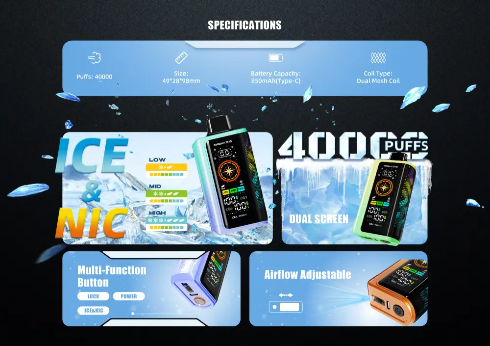 Maskking ICEX 40000 zaciągnięć jednorazowy e papieros parametry produktu grafika produktu format poziomy ilustracja Maskking ICEX 40000 zaciągnięć jednorazowy e papieros parametry produktu grafika produktu format poziomy ilustracja